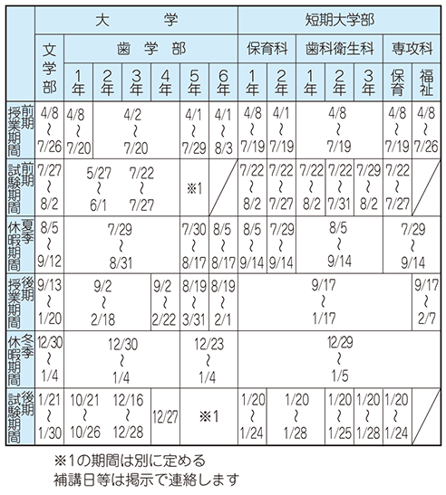 平成31年度学年暦（試験等）