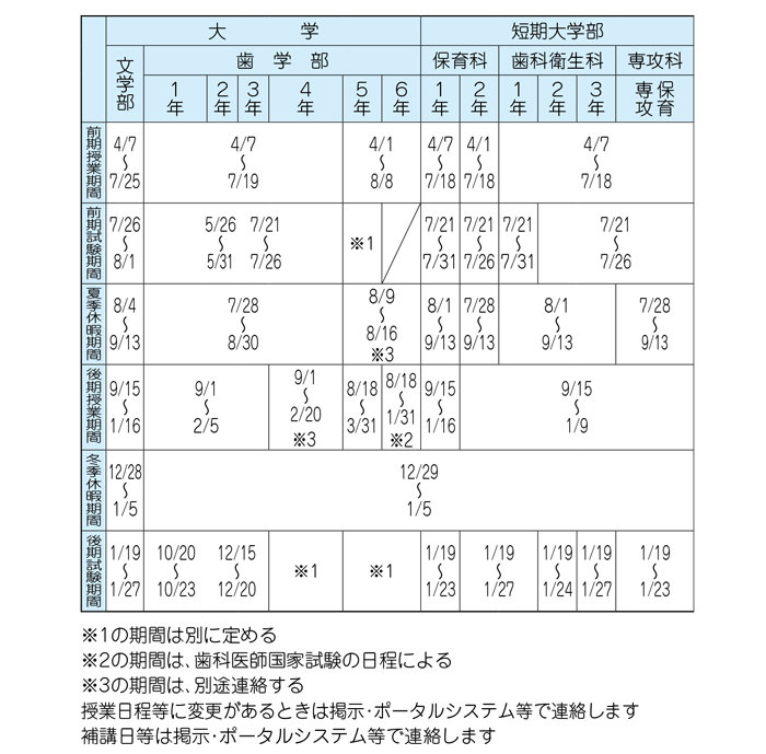 令和7（2025）年度学年暦（試験等）