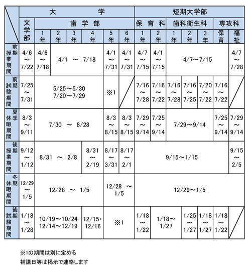 令和2年度学年暦（試験等）