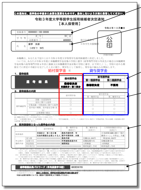 採用結果の通知方法画像