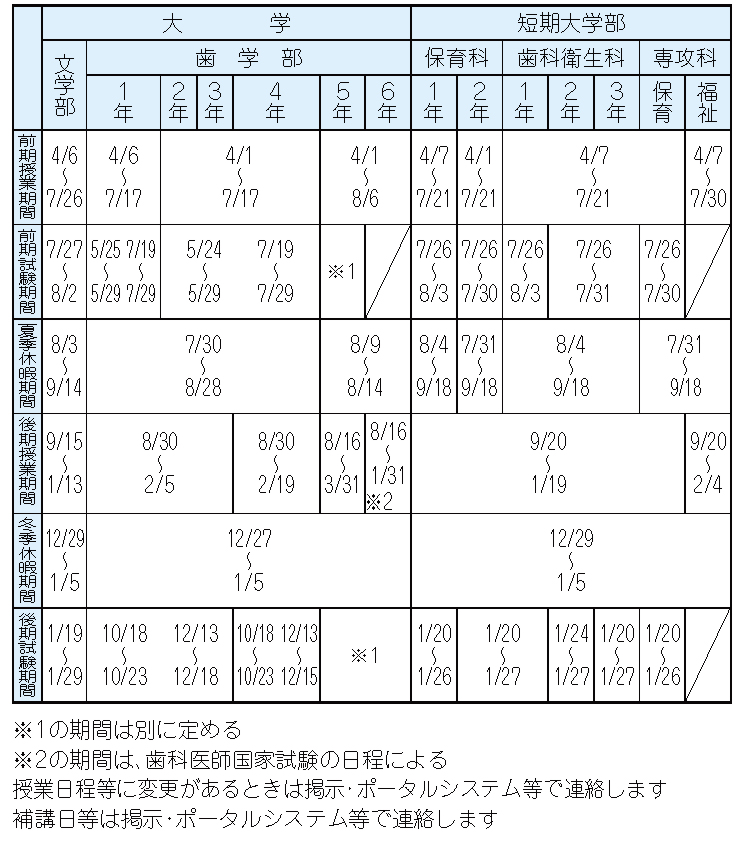 令和3年度学年暦（試験等）