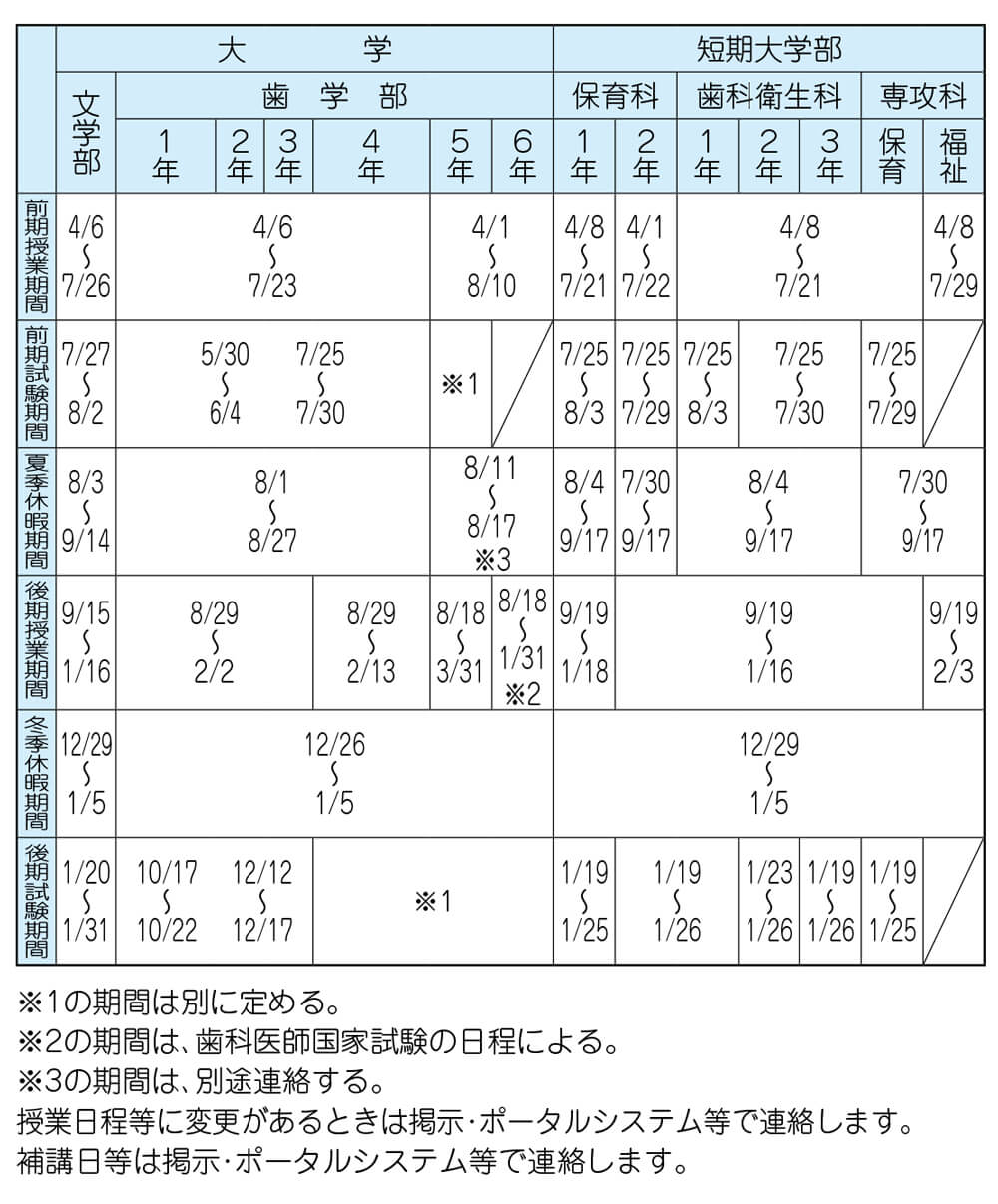 令和4年度学年暦（試験等）