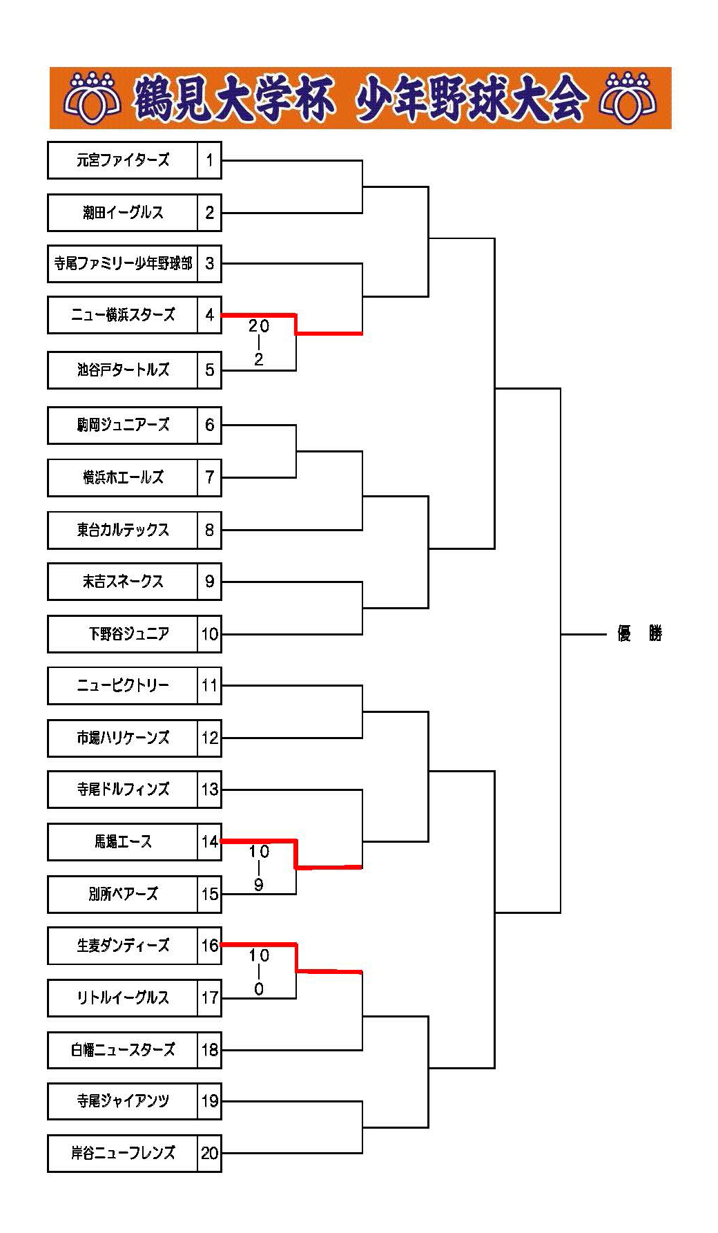 途中経過202210