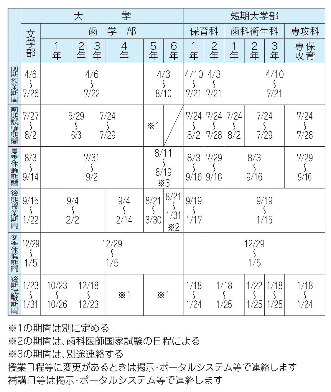 令和5年度学年暦（試験等）