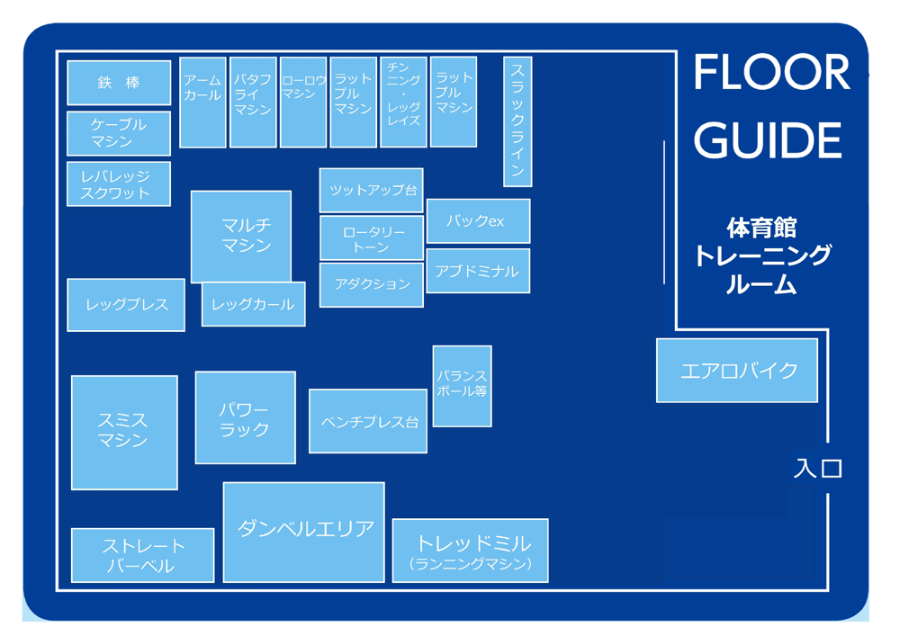 トレーニングルーム配置図