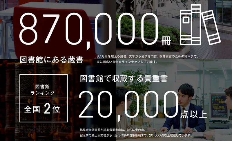数字で見る鶴見大学のダイナミズム
