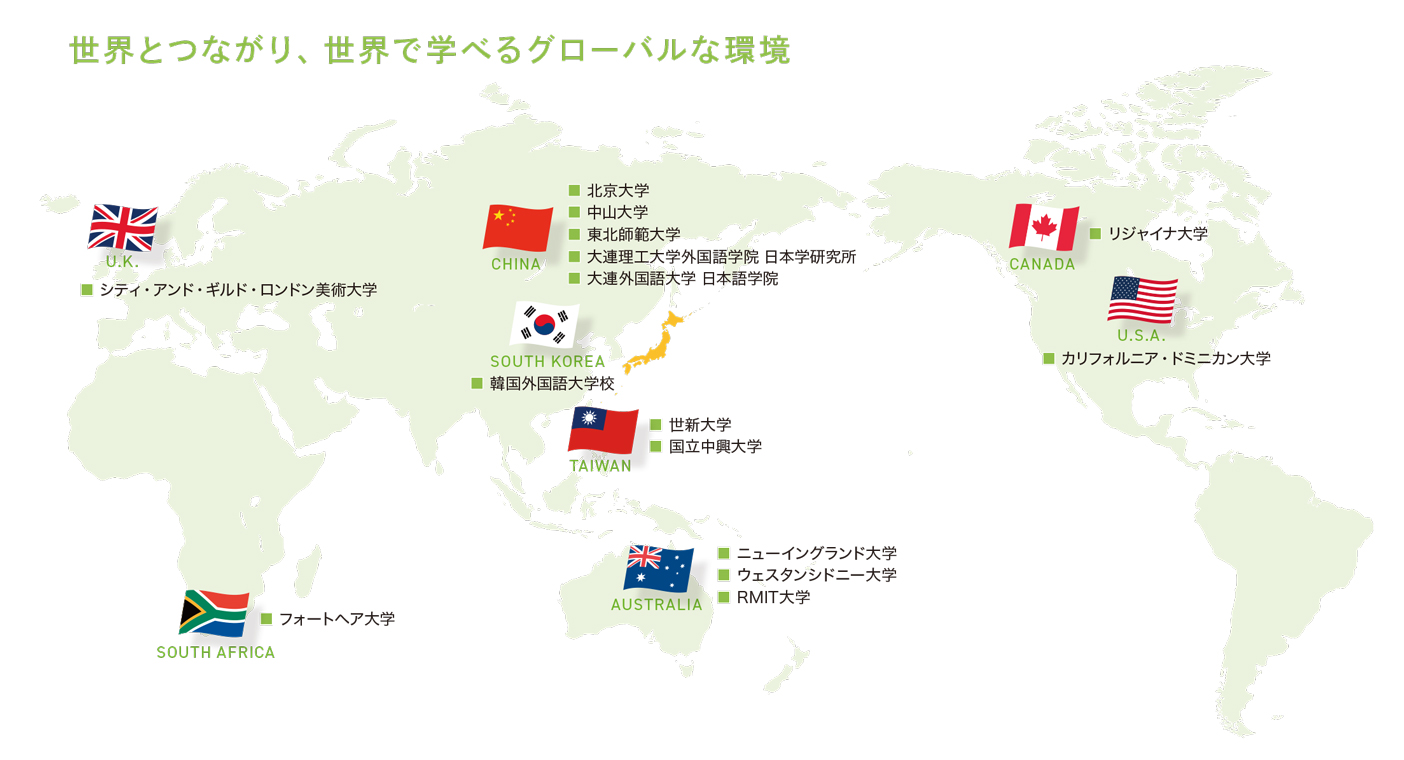 文学部国際交流の画像