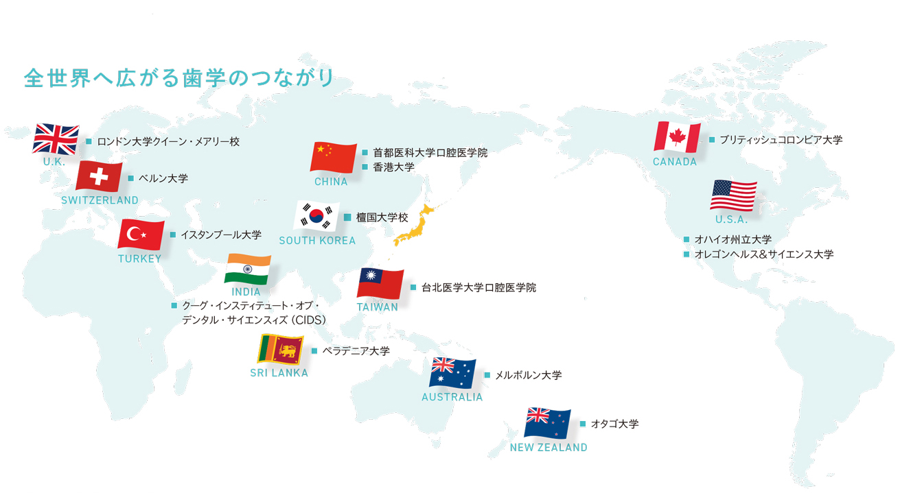 歯学部国際交流の画像