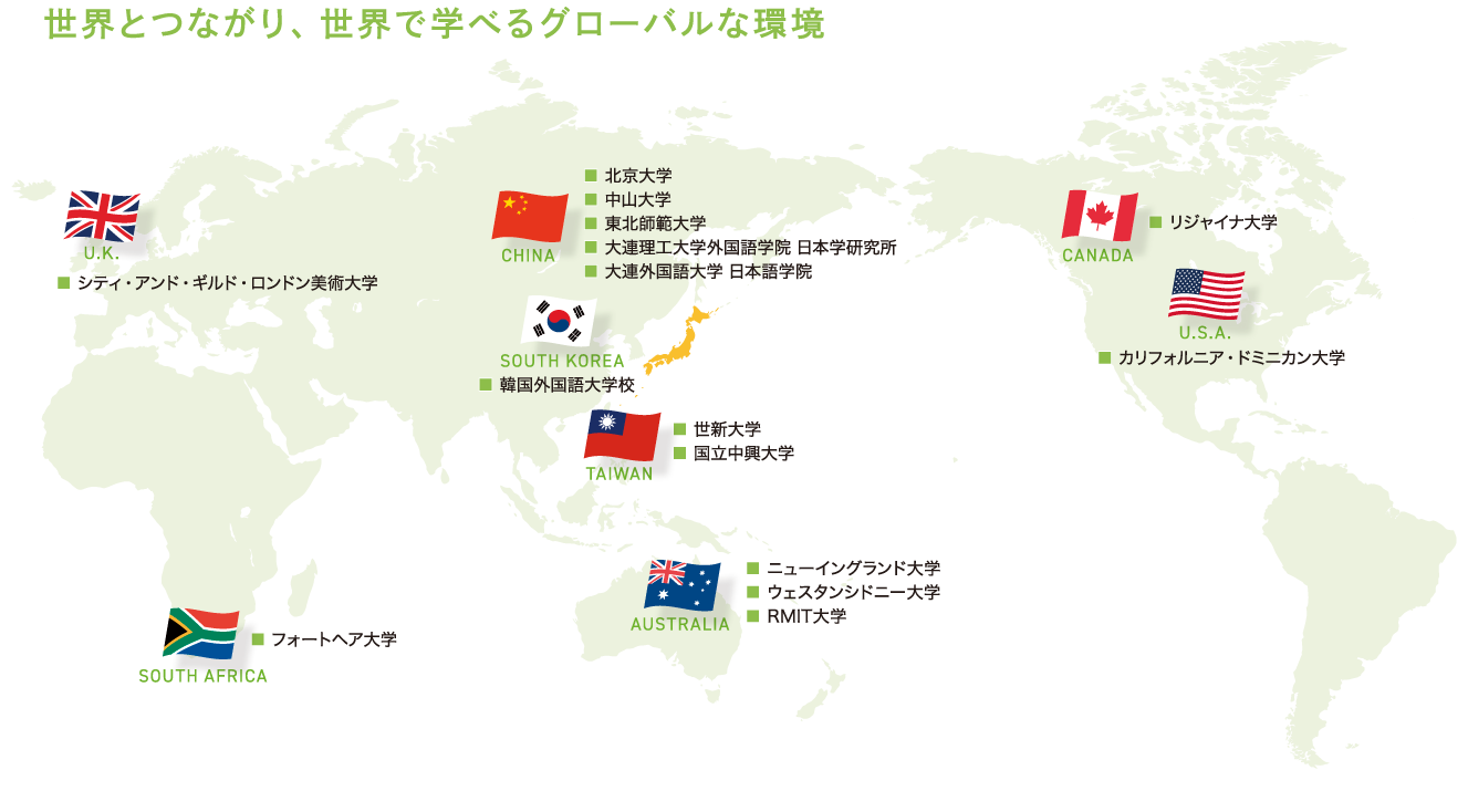文学部国際交流の画像