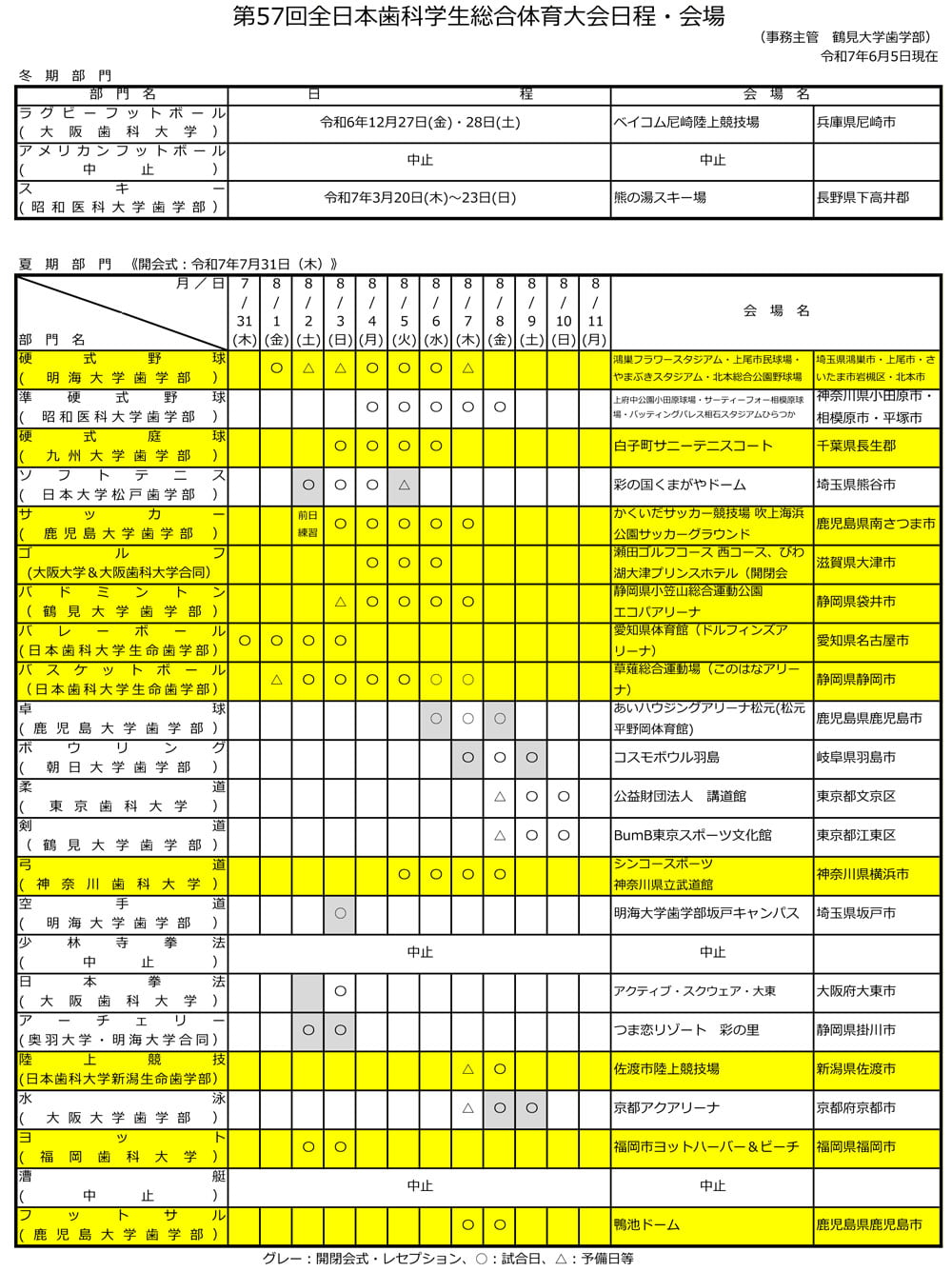 第57回全日本歯科学生総合体育大会日程・会場一覧