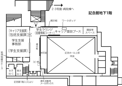 情報コーナー　地図