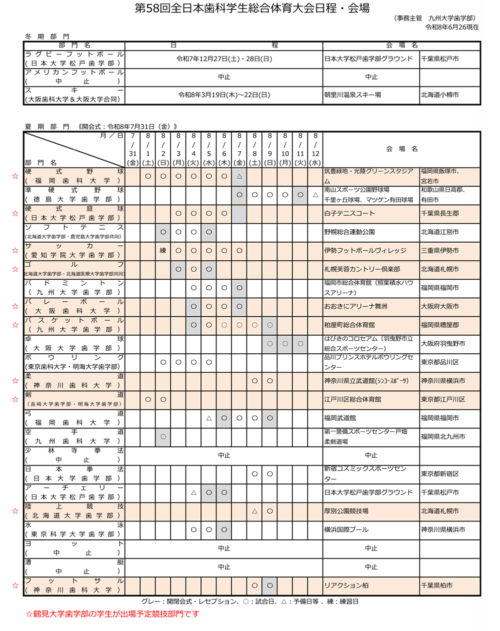 第58回全日本歯科学生総合体育大会日程・会場一覧