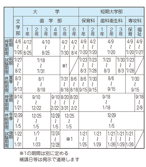 平成30年度学年暦（試験等）